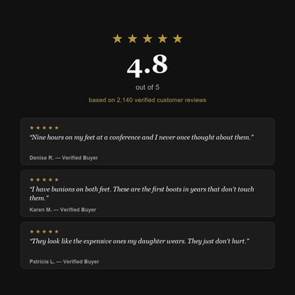 Aruna Boots rated 4.8 out of 5 by 2,140 verified customers