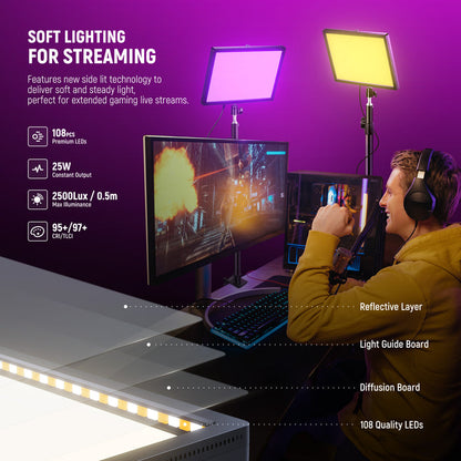NEEWER GL25C can produce soft lighting for streaming.