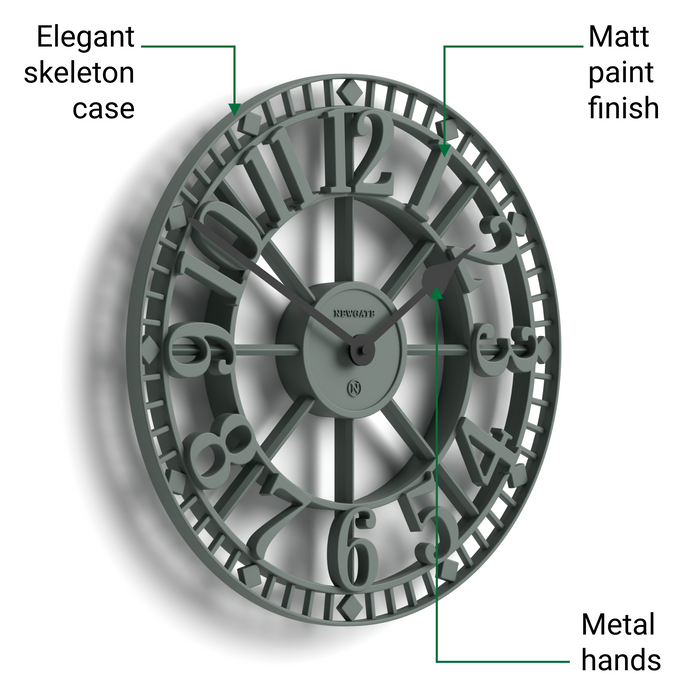 Newgate Warehouse wall clock in asparagus green 40cm