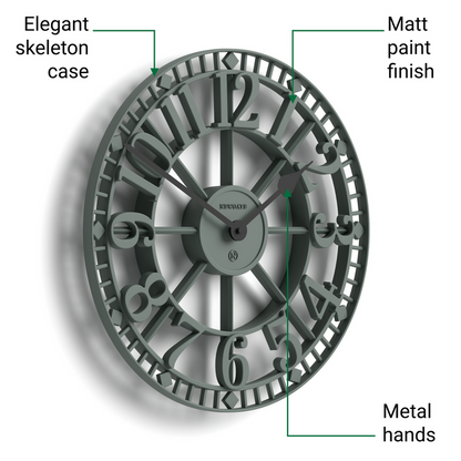 Newgate Warehouse wall clock in asparagus green 40cm
