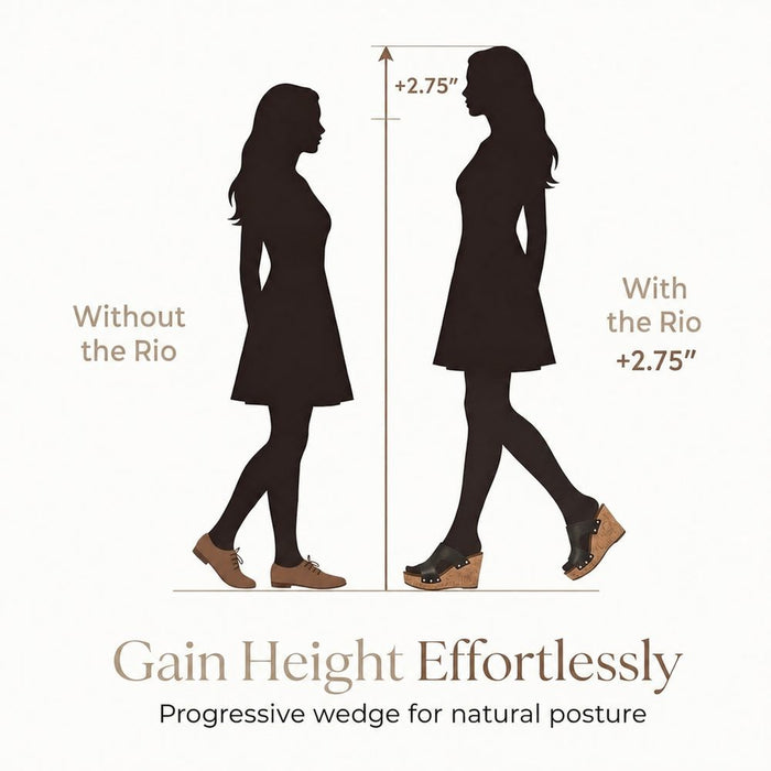 Rio Western Wedge - wedge_height