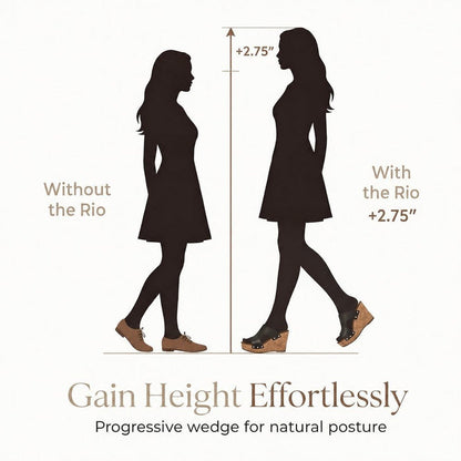 Rio Western Wedge - wedge_height
