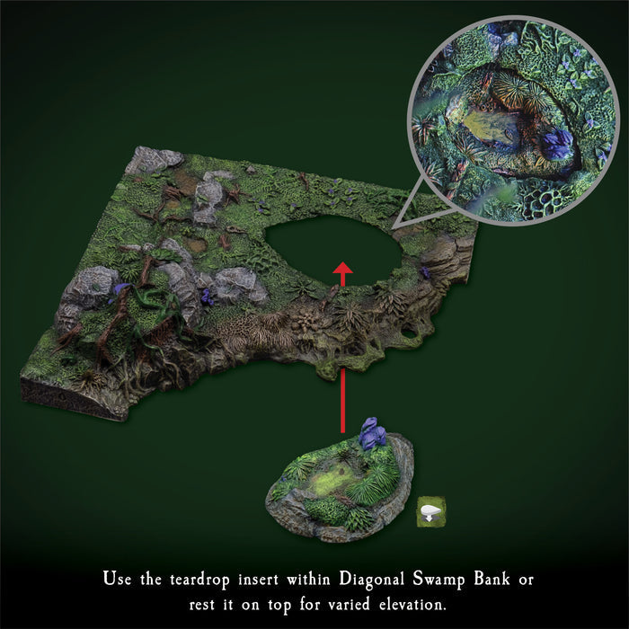 Swamp Banks - Ponds (Painted)